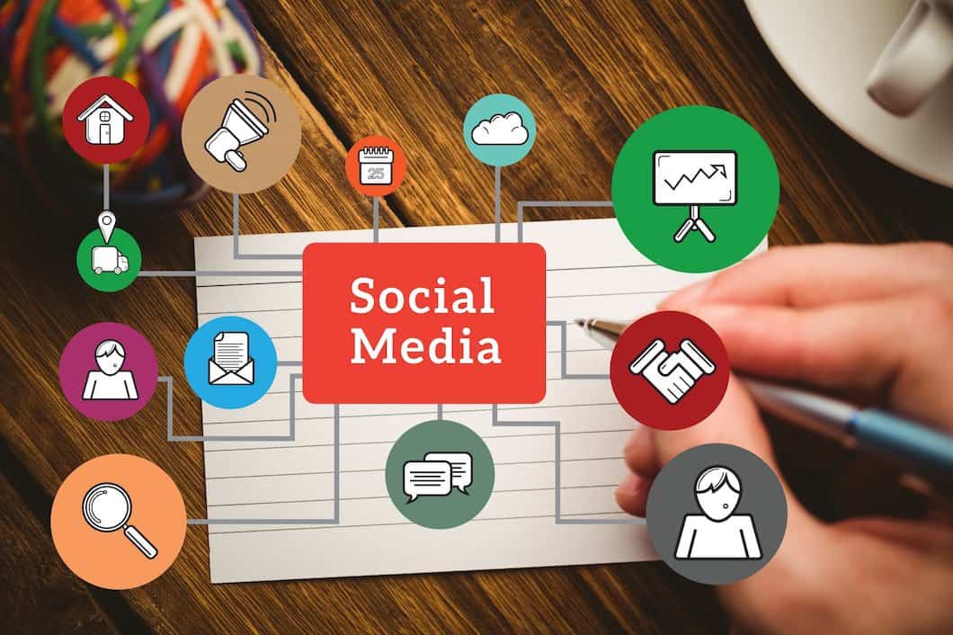 Jak efektywnie wykorzystać narzędzia social media w prowadzeniu własnego biznesu?